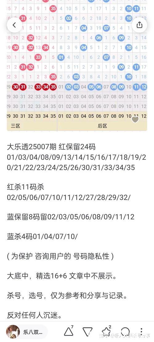 大乐透007期历史同期号码全汇总 大乐透007期历史同期号码全汇总